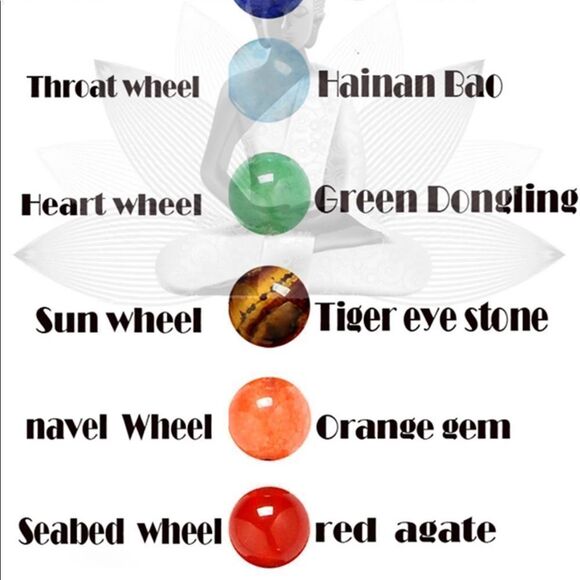 NEW 7 Chakra Healing Bracelet - Picture 5 of 5